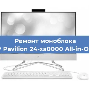 Замена термопасты на моноблоке HP Pavilion 24-xa0000 All-in-One в Ростове-на-Дону